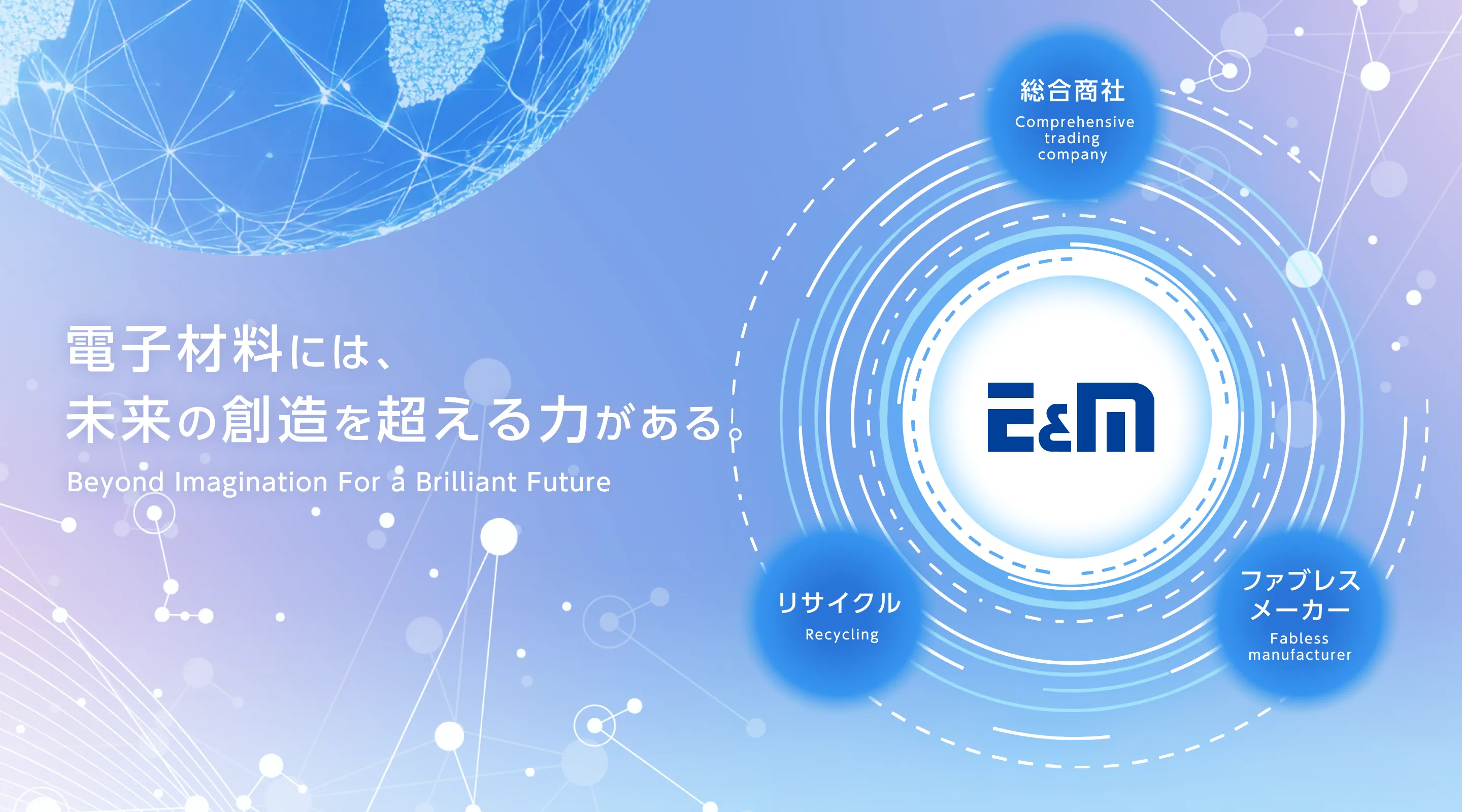 株式会社エレクトロニクスエンドマテリアルズコーポレーション（E&M） 採用情報ページのメインビジュアル